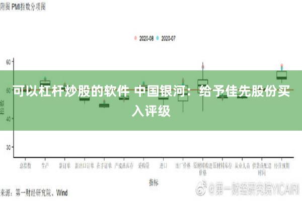 可以杠杆炒股的软件 中国银河：给予佳先股份买入评级