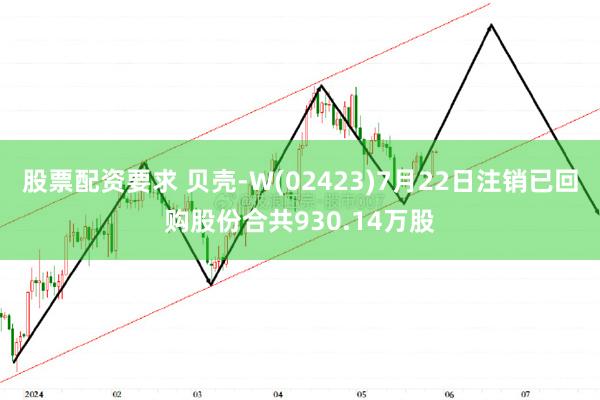 股票配资要求 贝壳-W(02423)7月22日注销已回购股份合共930.14万股