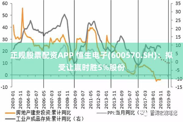 正规股票配资APP 恒生电子(600570.SH)：拟受让赢时胜5%股份