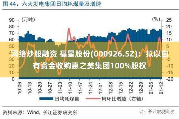 网络炒股融资 福星股份(000926.SZ)：拟以自有资金收购惠之美集团100%股权