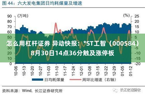 怎么用杠杆证券 异动快报：*ST工智（000584）8月30日14点36分触及涨停板