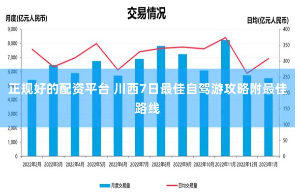 正规好的配资平台 川西7日最佳自驾游攻略附最佳路线