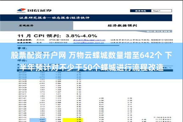 股票配资开户网 万物云蝶城数量增至642个 下半年预计对不少于50个蝶城进行流程改造