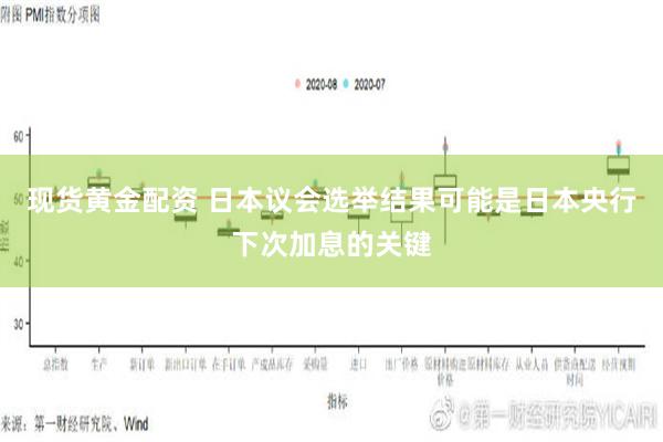 现货黄金配资 日本议会选举结果可能是日本央行下次加息的关键