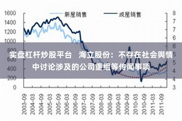 实盘杠杆炒股平台   海立股份：不存在社会舆情中讨论涉及的公司重组等传闻事项