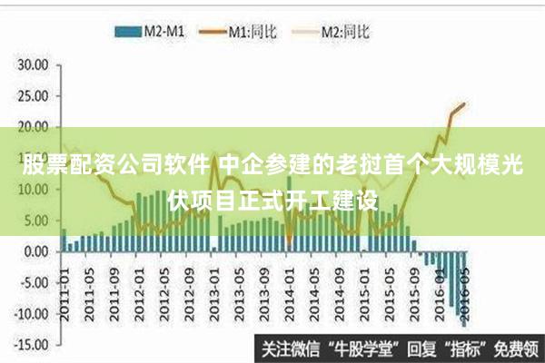 股票配资公司软件 中企参建的老挝首个大规模光伏项目正式开工建设