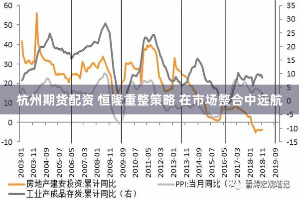 杭州期货配资 恒隆重整策略 在市场整合中远航