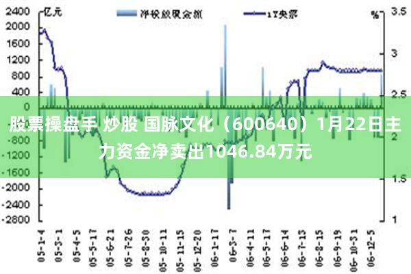 股票操盘手 炒股 国脉文化（600640）1月22日主力资金净卖出1046.84万元